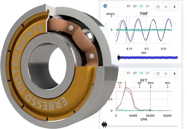 A cutaway bearing next to the WiSER VIBE® time waveform and FFT with the bearing fault frequency markers.